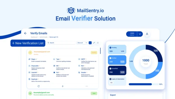 MailSentry