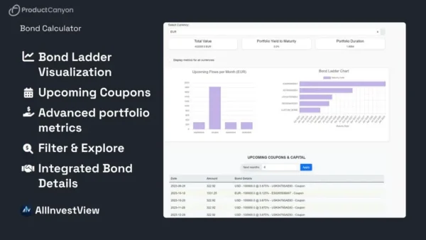 AllInvestView - Image 3