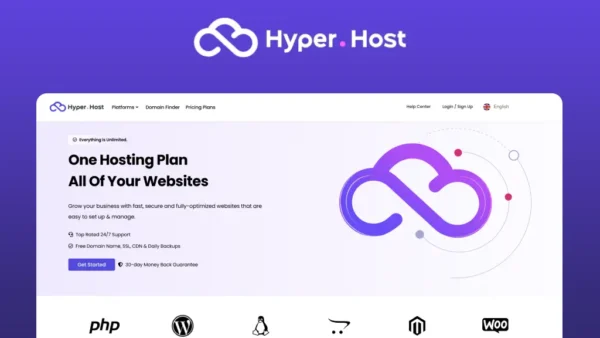 Hyper.Host