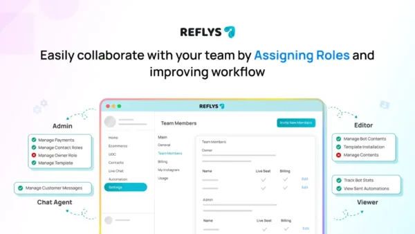 reflys screenshot