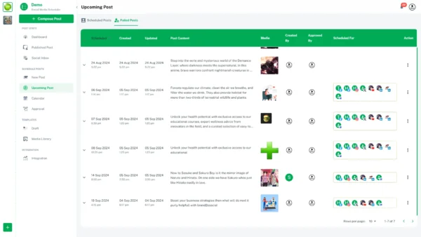 brand2social Lifetime Deal